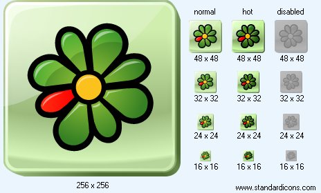 ICQ Icon Images