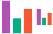 2d graph icons