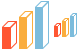 3d bar chart