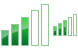 Medium signal ico