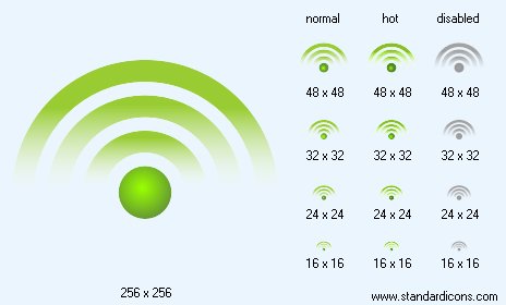 Signal Icon Images