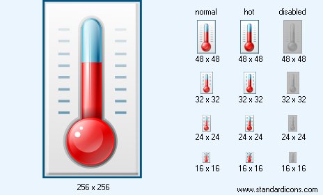 Thermometer Icon Images