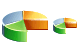 Pie chart ico