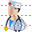 Physician SH icon